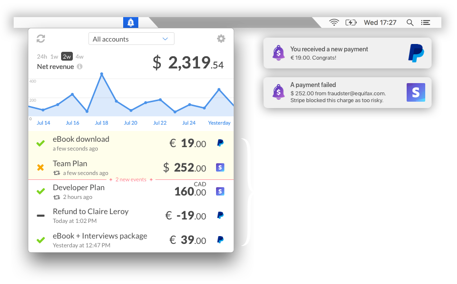 cashnotify